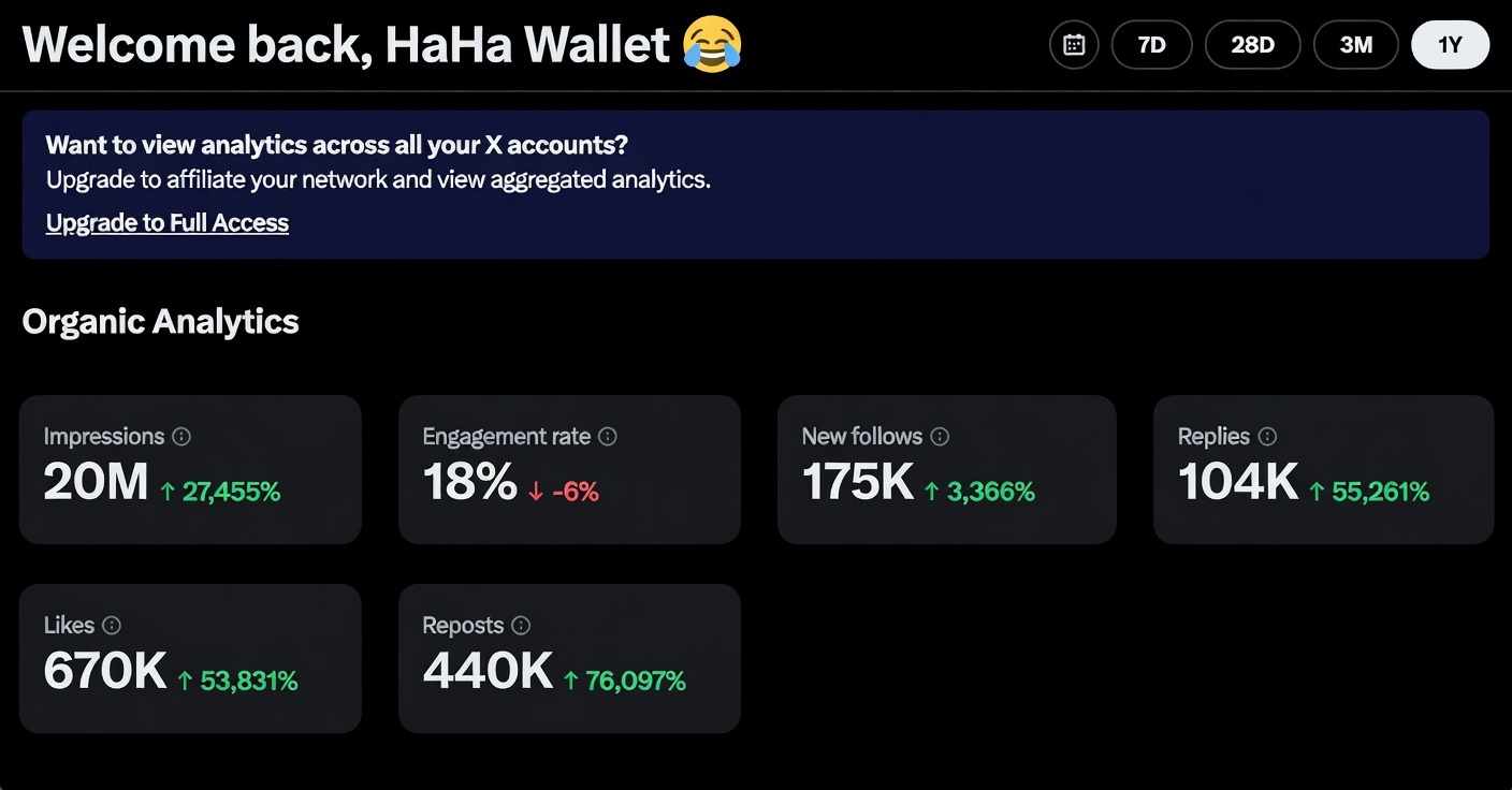 HaHa Wallet X Analytics